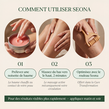 Baume Douleur