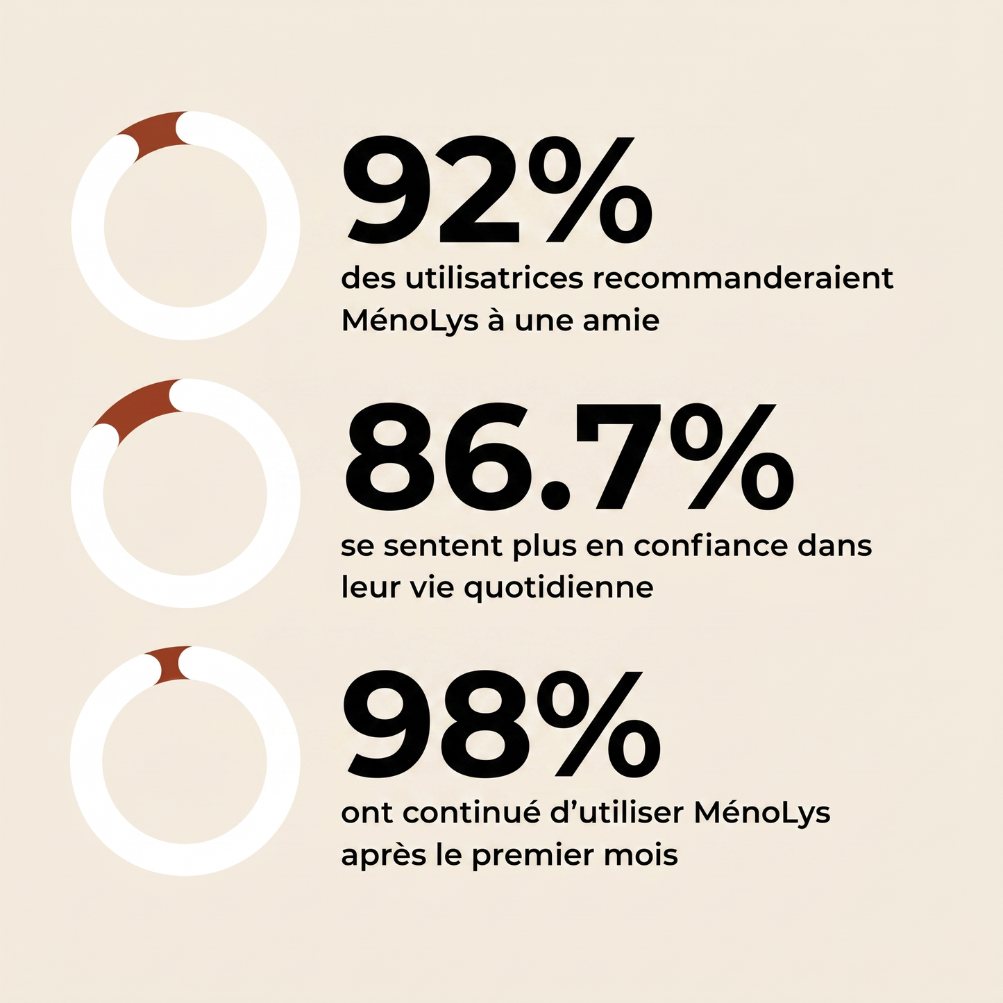 Gummies Menolys
